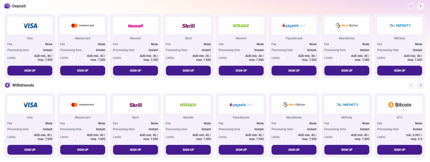 Crownslots Casino Payment Methods